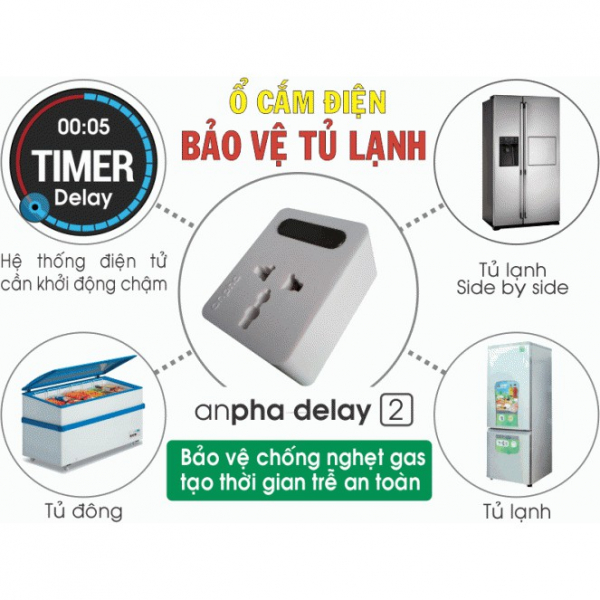 Ổ cắm bảo vệ tủ lạnh Anpha Delay 2